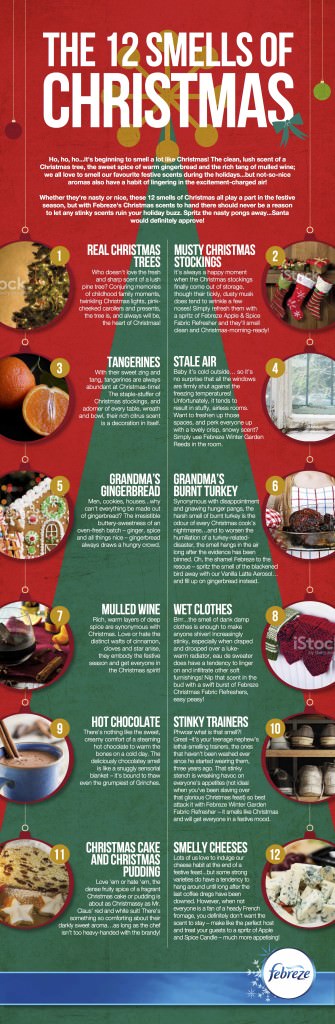 12 smells of Christmas