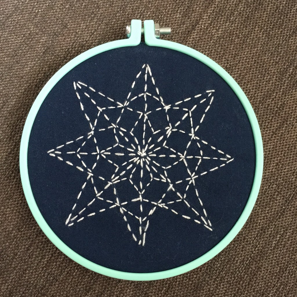 Mollie Makes hoop stitch kit